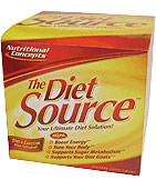 The Diet Source Review