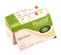 Proactol Fat Binder Box