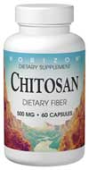 Chitosan Diet Pills